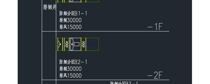 请教各位专家一个地下车库防排烟风井面积问题