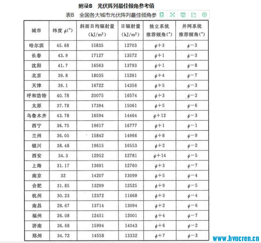 微信截图_20231121125504.png