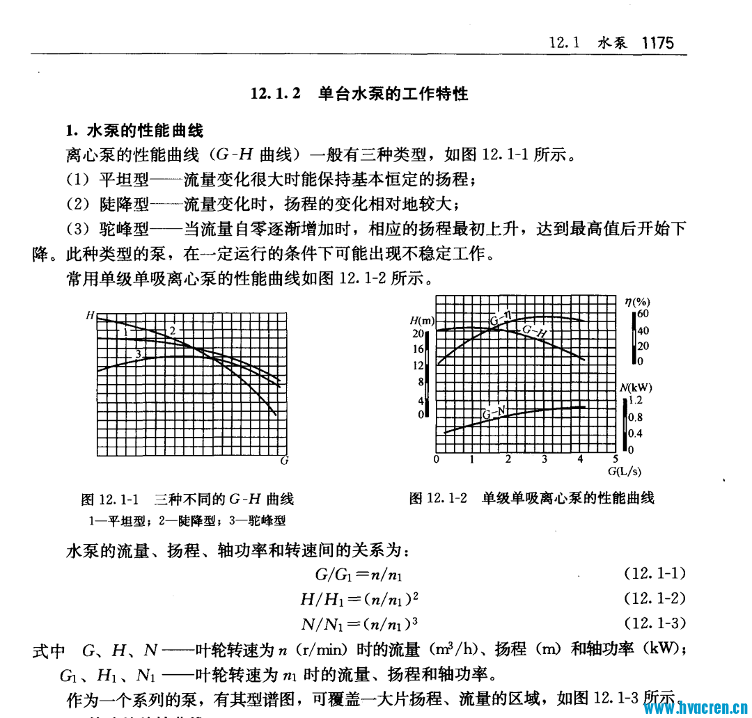 转速与轴功率的关系