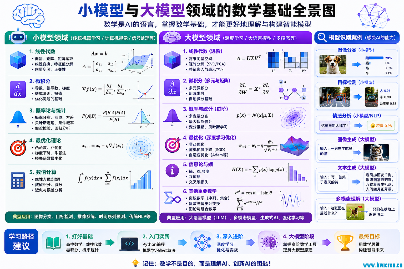 全景图.png