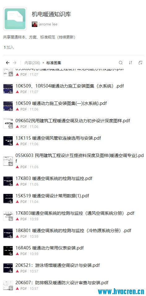 标准图集.png